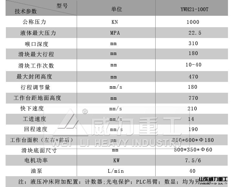 100噸液壓沖床的技術參數(shù)